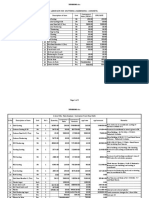 #Comparison Statement Maa Durga Civil Contractor - Delhi