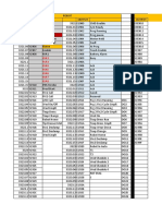 Robot I/O and Program Selection