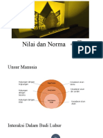 Norma dan Nilai dalam Kehidupan Manusia