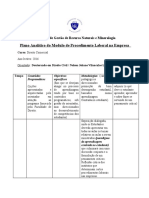 Plano Analitico Do Modulo Procediementos Laborais Nas Empresas.-1