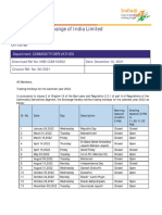 National Stock Exchange of India Limited Circular: Department: Commodity Derivatives