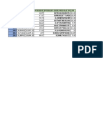 Excel of Itc Data