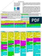 Matriz de Comp, Caps, Están y Des Con Colores-Primaria