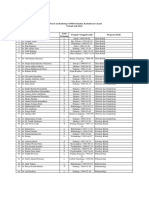 Jadwal Pemeriksaan Radiologi CPPDS Juli 2022