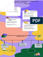 Evidencia Infografia - Lorena Villa