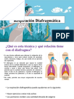 Respiración Diafragmática