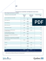 Tableau Finances Fournisseur