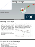 Simple Moving Average Moving Average Exponential Moving Average Analisa Trend Peralihan Trend Harga