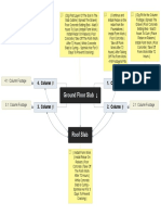 Job Logic Diagram by Avdija Hamzić