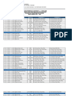 Jadwal Proposal Reguler Revisi