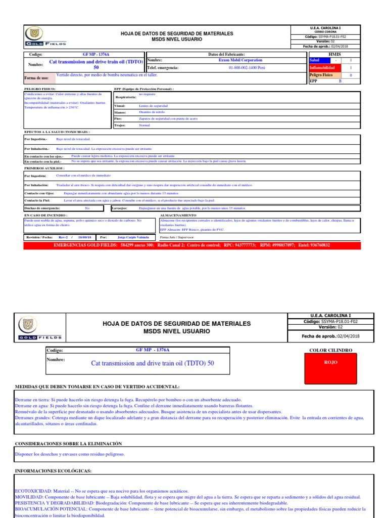 GFMP 1376A (Cat Transmission and Drive Train Oil (TDTO) 50) PDF