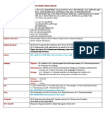 Hindi Hindi Grammar: Half Yearly Exam, 2021-22 Class-Viii