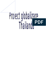 Proiect globalizare-THAILANDA