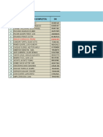 Formato Unico de Pedido de Almuerzos 07.01.2022