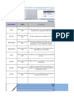 Plan de Trabajo Copasst