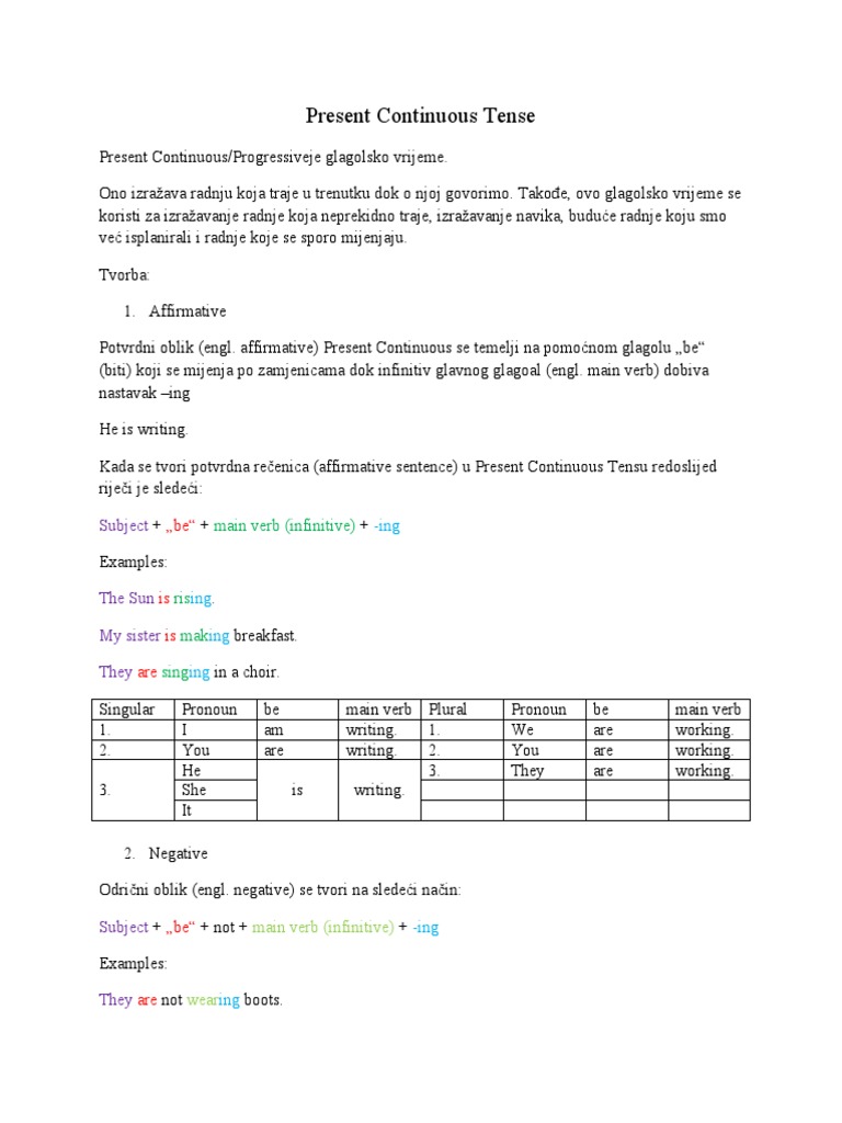 Present Continuous Tense: Main Verb (Infinitive) | PDF | Verb | Languages