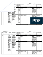 CURRICULUM MAP in ARTS 10