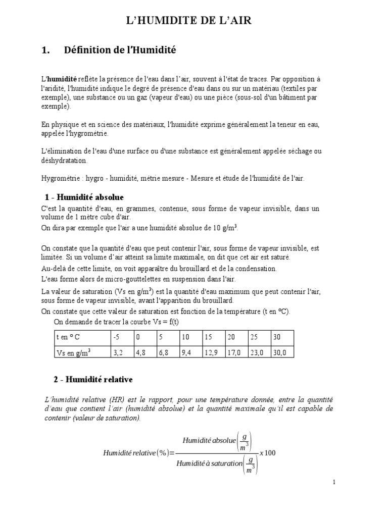 Mesure d'humidité - Comprendre l'hygrométrie de l'air - Instrumentys