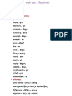 चतुर्थः पाठः- शिशुर्लालनम् 22-23 CLASS NOTES