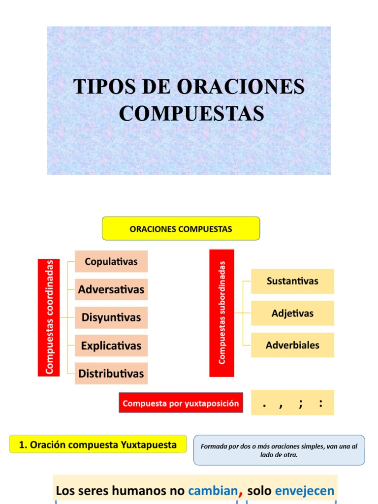 Tipos de Oraciones Compuestas | PDF | Lingüística | Sintaxis