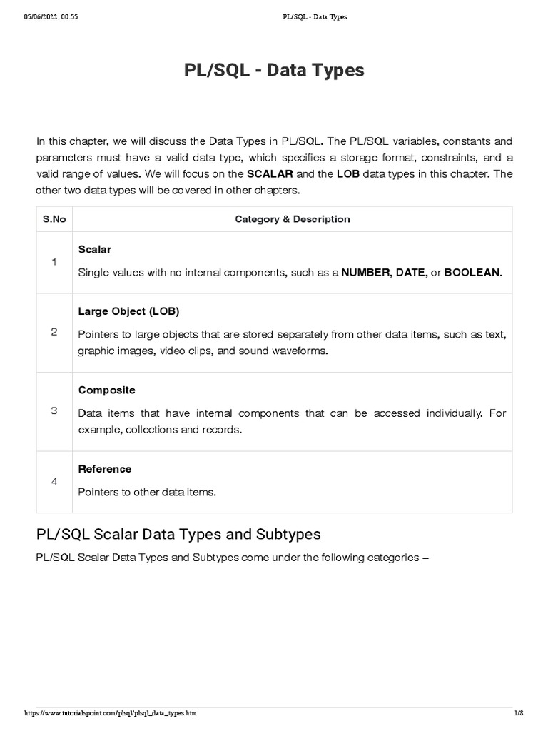 PL - SQL - Data Types | PDF | Data Type | Pl/Sql