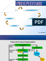 Aspectos 2conceptuales Presupuesto