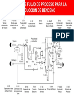 TIPOS DE DIAGRAMAS DE PROCESO-5