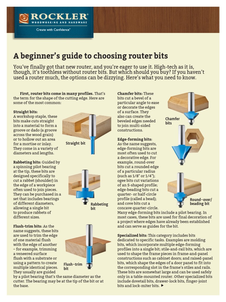 Router Bit Guide NEW PDF Wood Equipment