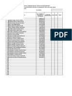 Formulario para Teléfonos en SIRE