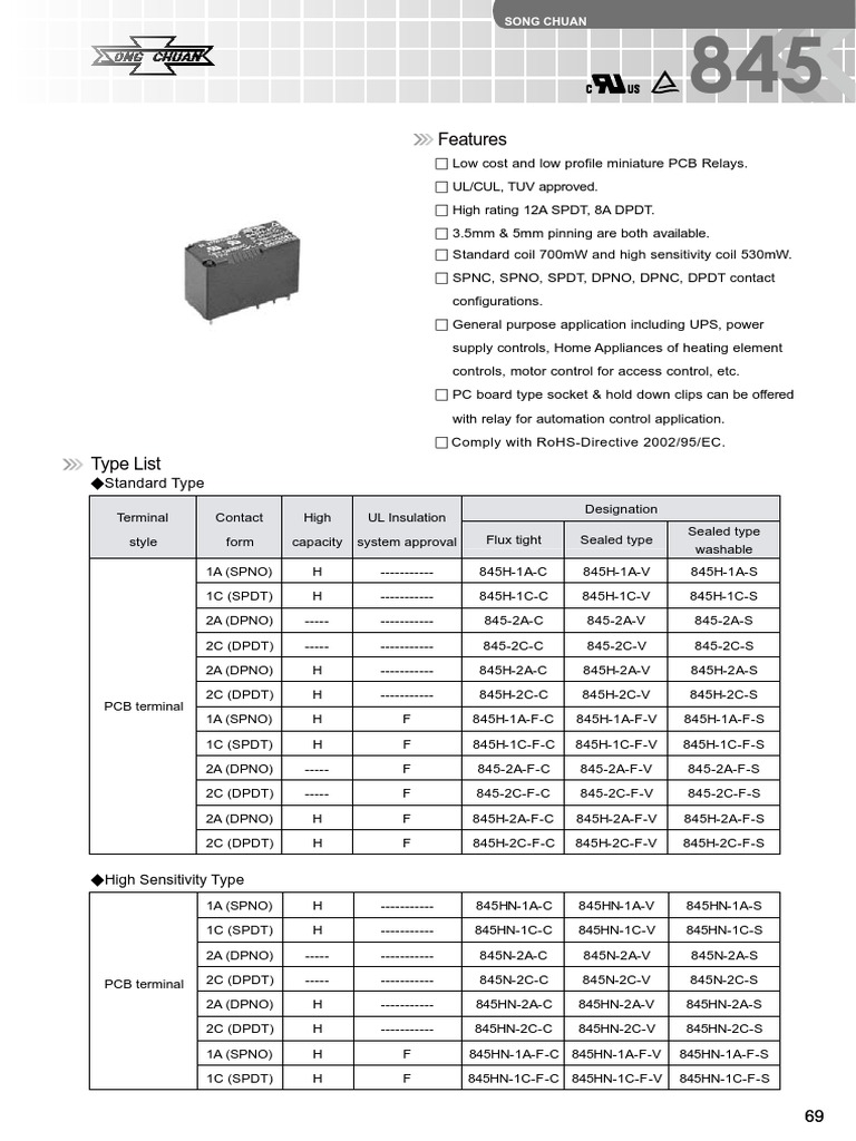 Song Chuan 845 Relays Selection Guide | PDF | Computers