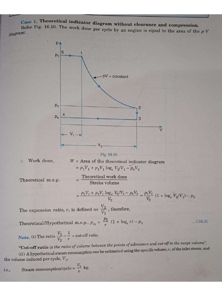 Theoretical Indicator Diagram Without Clearance and Compression PDF