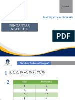 Inisiasi 7 - PDGK 4108