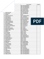 Daftar Ceklist Peserta Sarasehan Kendal 2 Juni Kec. Weleri