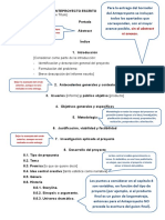 APARTADOS DEL ANTEPROYECTO ESCRITO para Avance (Borrador)