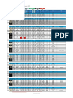 ITAQUI Port - Line Up 02-JUN-2022