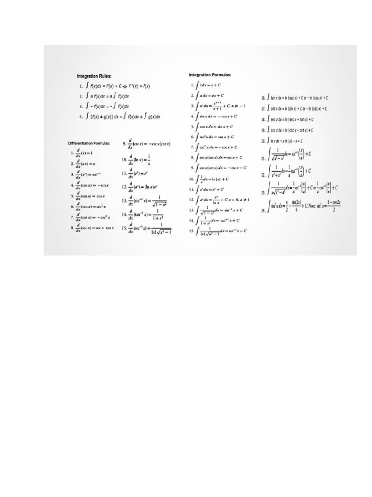 CALCULUS Basic Formula PDF