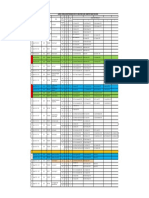 Jadwal Perkuliahan Program Studi S1-Kimia Fmipa Unri, Semester Genap 2021/2022