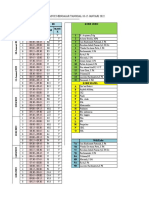 Jurnal 8B