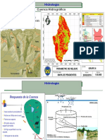 Clase 3 Hidrologia 2019