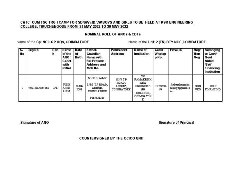 CATC 2022 Nominal Roll for NCC Cadets | PDF | Youth Organizations ...
