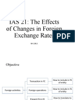 IAS 21 Effects of Changes in Foreign Exchange Rates