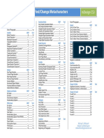 List of Grep Symbols