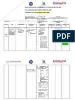 Dosificacion de Programa Por Asignatura Coatzacoalcos Feb-Jul 22 (Primer Parcial)