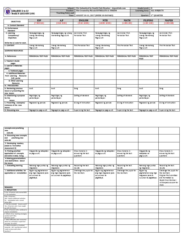 Grade 2 Daily Lesson Log Template | PDF | Change | Communication