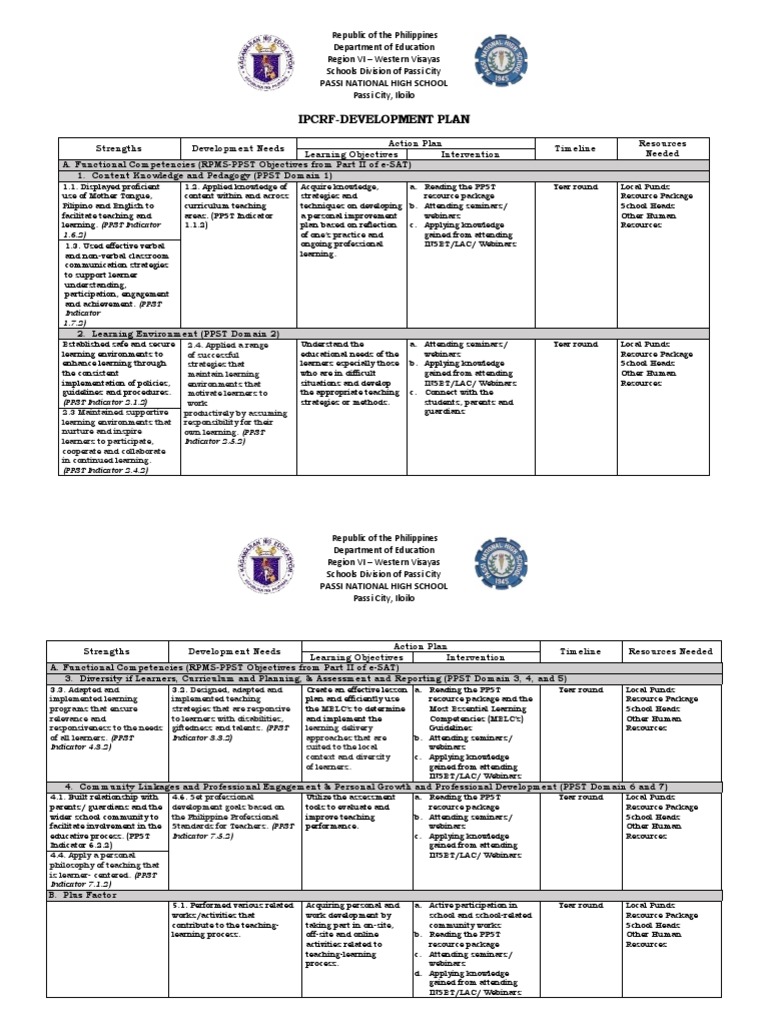 Ipcrf Development Plan | PDF | Learning | Curriculum
