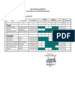 Jadwal Penugasan PERENCANAAN