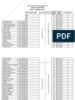 Daftar Peserta Ujian Dan Sidang PKL