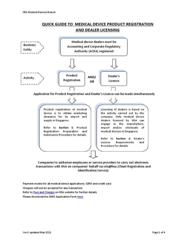 Medical Device Registration Guide Singapore | PDF | Medical Device ...