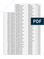 Tablas en Excel