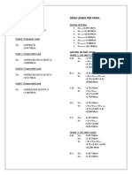 Slab Computations: Dead Loads Per Span:: Ground-Second Floor